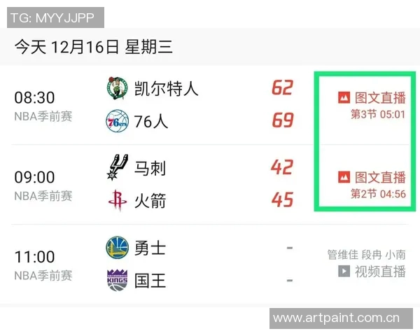 今日NBA赛事全面解析各场对决时间与看点详情
